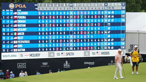 leaderboard liv golf today.